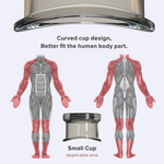 Achedaway Cupper - The Smart Cupping Therapy Massager