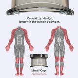 Achedaway Cupper - The Smart Cupping Therapy Massager
